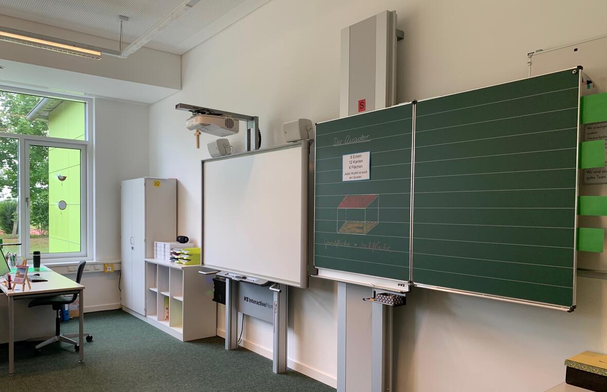 klassenzimmer
